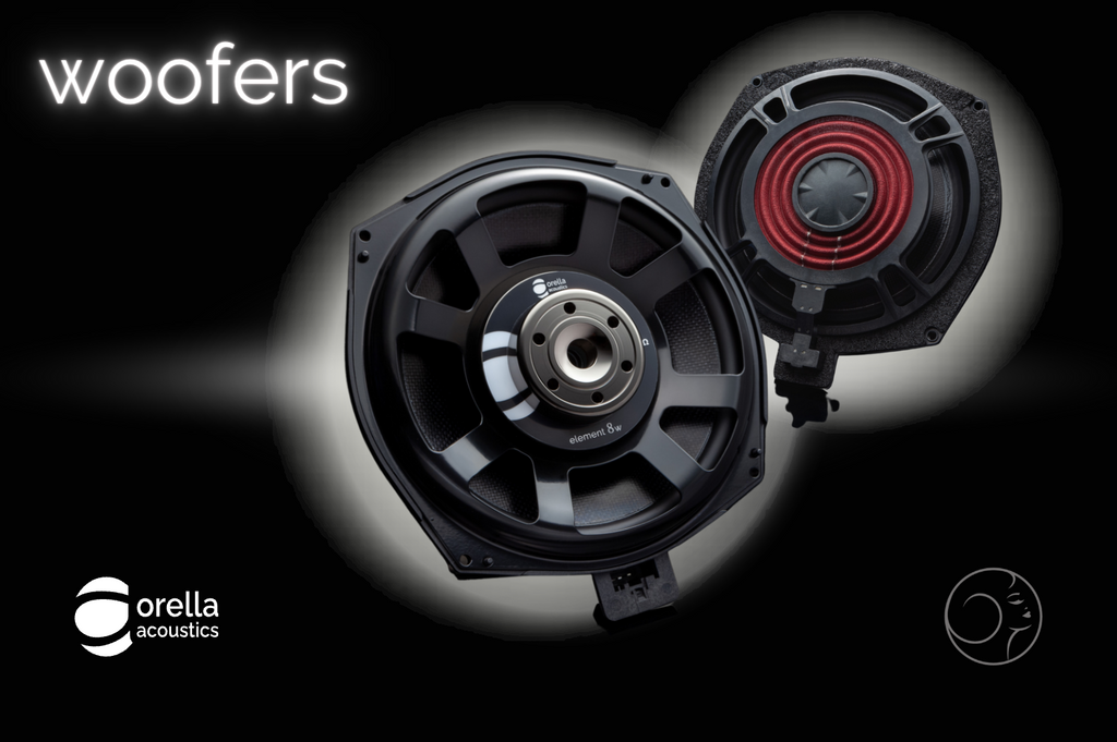 2020+ Toyota GR Supra Speaker Upgrade - Image 4