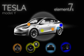 2020–2022 Tesla Model Y Element Performance System